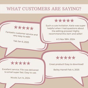 May include: Five-star customer reviews for a digital product.  Quotes include "Fantastic customer service and very easy to edit!"  "Such a cute invitation. Katie was super helpful when I had questions about the editing process! Highly recommend this item and seller!"  "Great product! Easy to download!" and "Excellent service. File was delivered to email super fast. Easy to use."