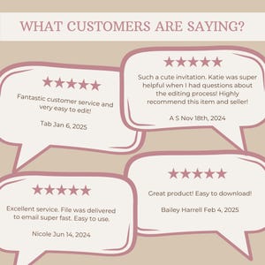 May include: Four customer reviews with five-star ratings for a digital product. The reviews highlight the product's ease of use, fast delivery, and helpful customer service. The reviews are dated January 6, 2025, November 18th, 2024, June 14, 2024, and February 4, 2025.