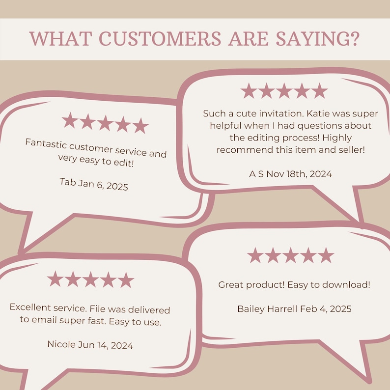 May include: Four customer reviews with five-star ratings for a digital product. The reviews highlight the product's ease of use, fast delivery, and helpful customer service. The reviews are dated January 6, 2025, November 18th, 2024, June 14, 2024, and February 4, 2025.