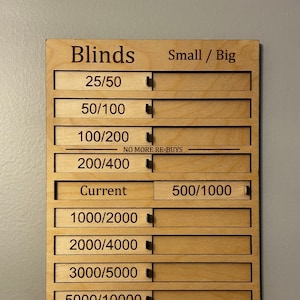Tableau des leaders pour les blinds de poker - Fichiers numériques