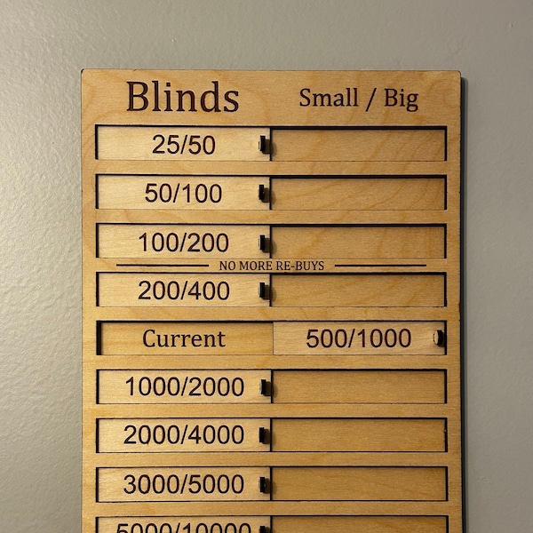 Leader Board for Poker Blinds - Digital Files