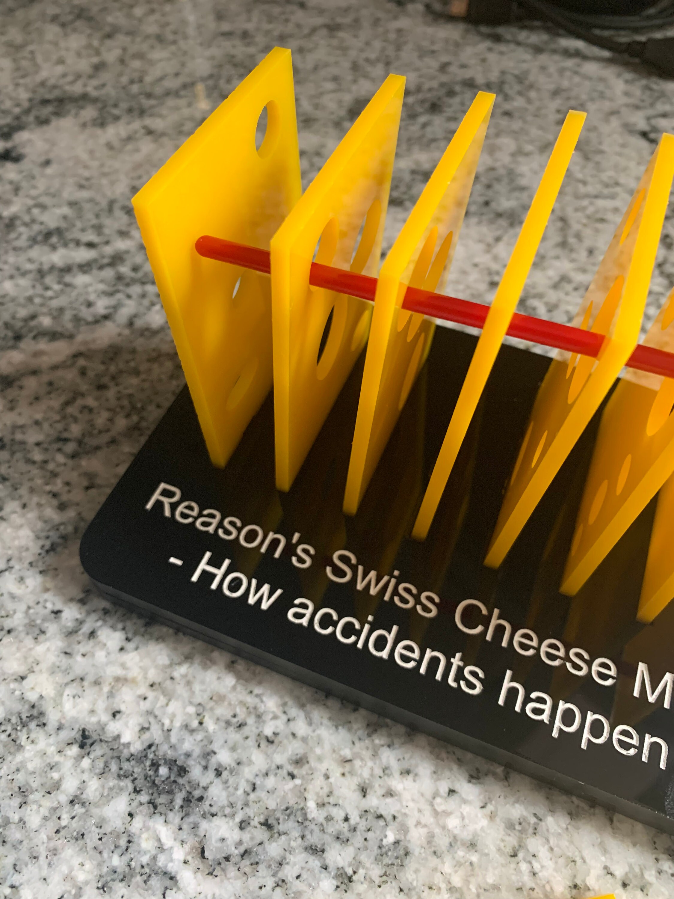 Reason's Swiss Cheese Accident Model Laser Cut Acrylic Etsy