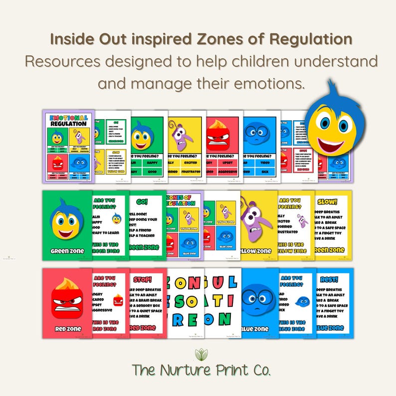 Inside Out Inspired Zones of Regulation Chart | Emotional Support ...