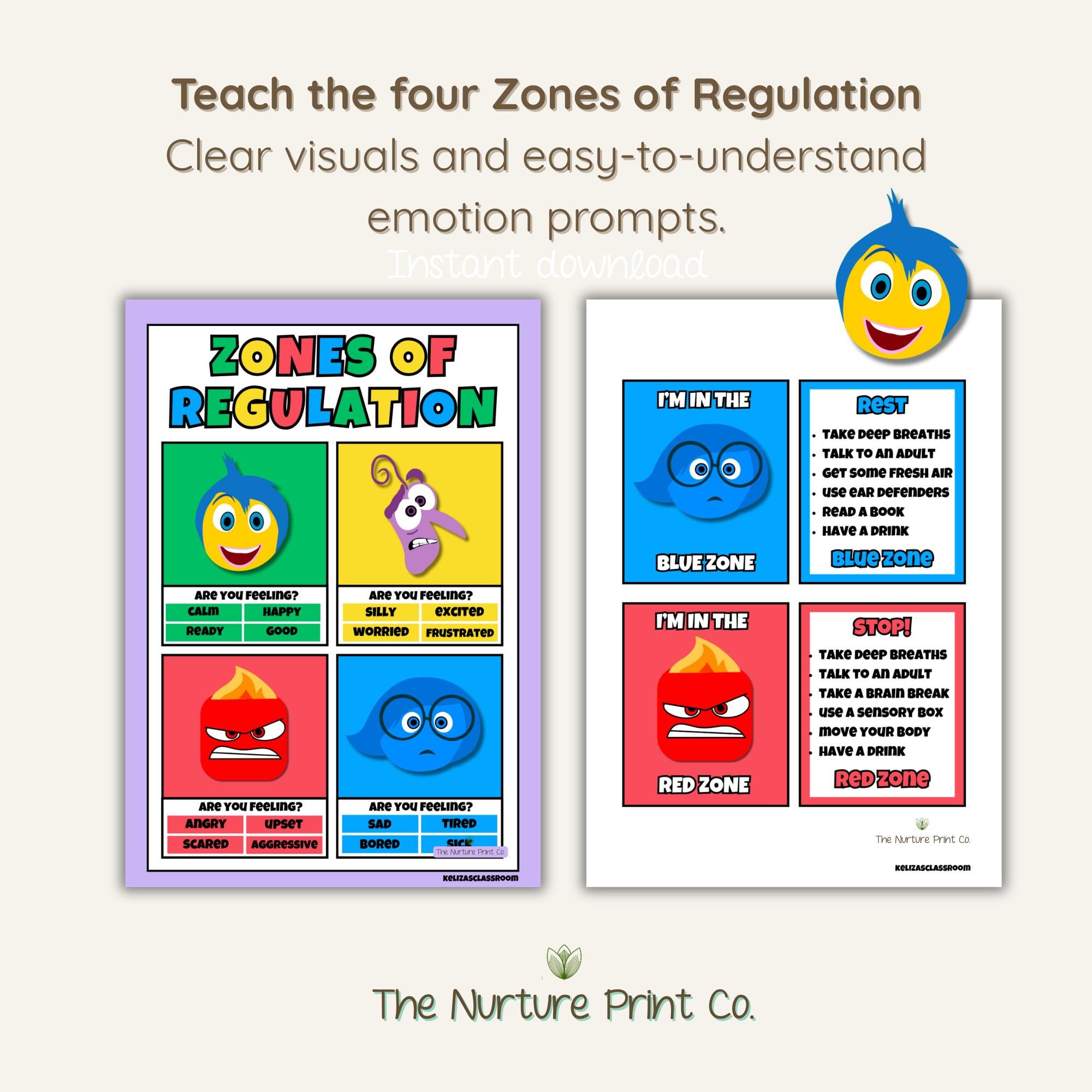 Inside Out Inspired Zones of Regulation Chart | Emotional Support ...