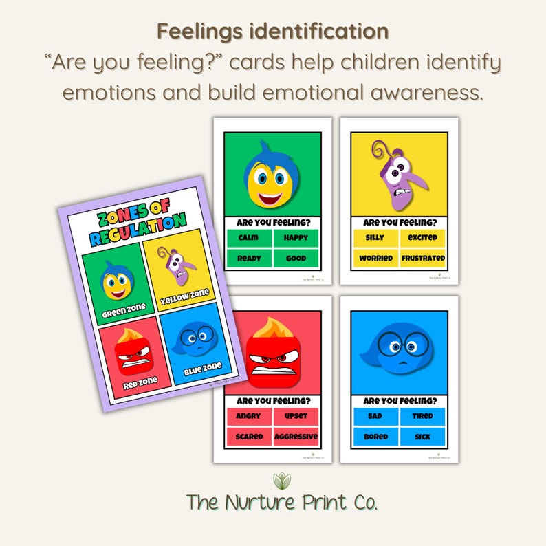 Inside Out Inspired Zones of Regulation Chart | Emotional Support ...