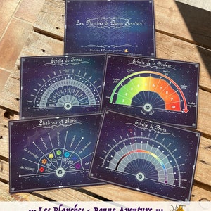 Board / Dial for "Good Adventure" Pendulum