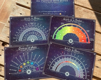 May include: Four colorful charts with a starry night background. The charts are titled "Scale of Time", "Scale of Pain", "Chakras and Aura", and "Scale of Bovis".