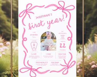 Pink Bow First Birthday Milestone Sign Editable Template, Girls Just Wanna Be One Milestone Sign with Photo, Pink Bow My First Year Sign