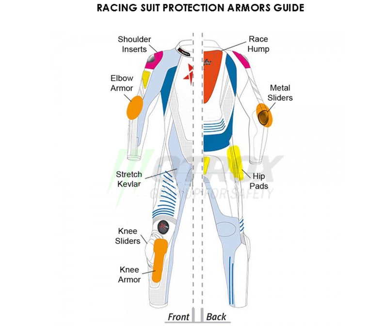 May include: Diagram of a white racing suit with various protective armor pieces highlighted in different colors. The suit features shoulder inserts, elbow armor, stretch Kevlar, knee sliders, knee armor, a race hump, metal sliders, and hip pads.
