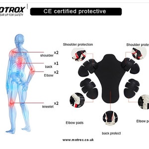 May include: CE certified protective gear for motorcycle riders. The image shows a diagram of a person with highlighted areas for protection, including the shoulders, back, elbows, and knees. The gear includes two shoulder pads, one back pad, two elbow pads, and two knee pads.