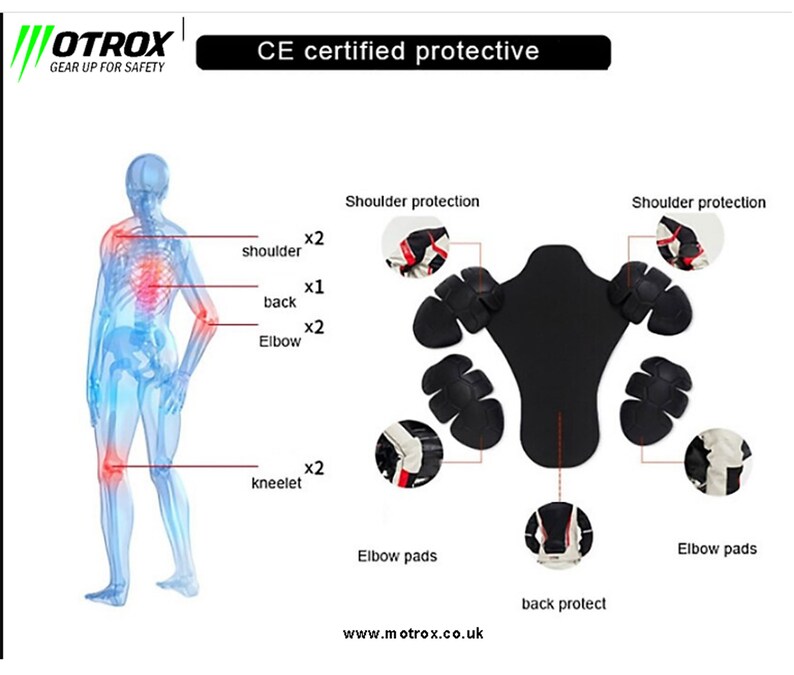May include: CE certified protective gear for motorcycle riders. The image shows a diagram of a person with highlighted areas for protection, including the shoulders, back, elbows, and knees. The gear includes two shoulder pads, one back pad, two elbow pads, and two knee pads.