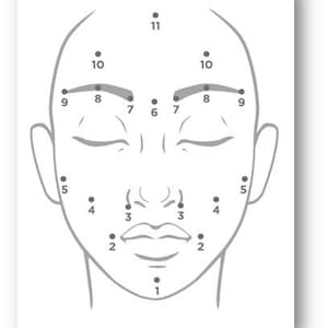 Facial Acupressure