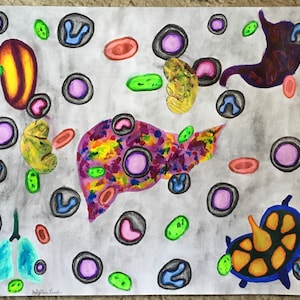 May include: Abstract watercolor painting of various shapes and colors, including purple, green, yellow, orange, and blue. The shapes are scattered across a gray background.