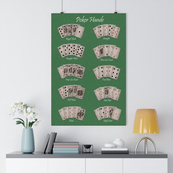 Poker Hands Poster | Vintage Playing Cards Poster | Vintage Poker Cards Poster