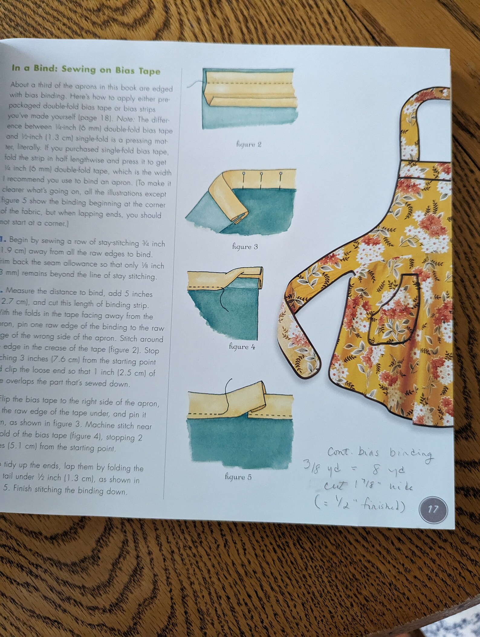 Apron Designs Book/ A is for Apron Book From the Early 2000s/ 25 Apron ...