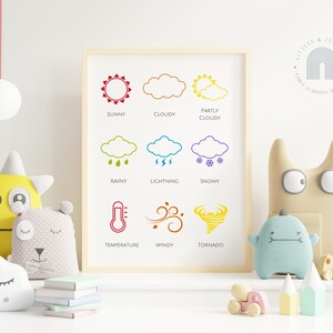 Rainbow Weather Early Learning Poster, Weather Poster, Montessori, Playroom Decor, Nursery Print, Kids Room Decor, Kids Wall Print, Arte