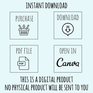 May include: A digital product download graphic with instructions on how to purchase, download, open the PDF file, and open the file in Canva. The text reads "INSTANT DOWNLOAD", "PURCHASE", "DOWNLOAD", "PDF FILE", "OPEN IN Canva", "THIS IS A DIGITAL PRODUCT", and "NO PHYSICAL PRODUCT WILL BE SENT TO YOU".