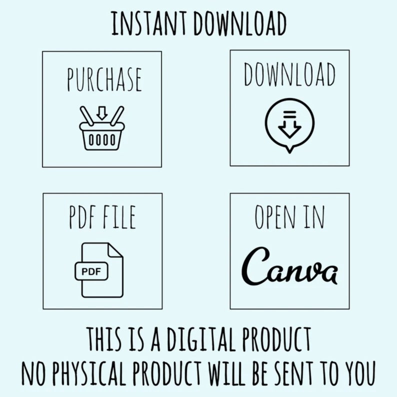 May include: A digital product download graphic with instructions on how to purchase, download, open the PDF file, and open the file in Canva. The text reads "INSTANT DOWNLOAD", "PURCHASE", "DOWNLOAD", "PDF FILE", "OPEN IN Canva", "THIS IS A DIGITAL PRODUCT", and "NO PHYSICAL PRODUCT WILL BE SENT TO YOU".