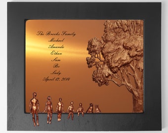 7th Anniversary Gift Copper Anniversary 22nd