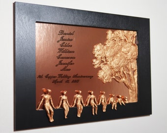 7th Anniversary Gift Copper Anniversary 22nd