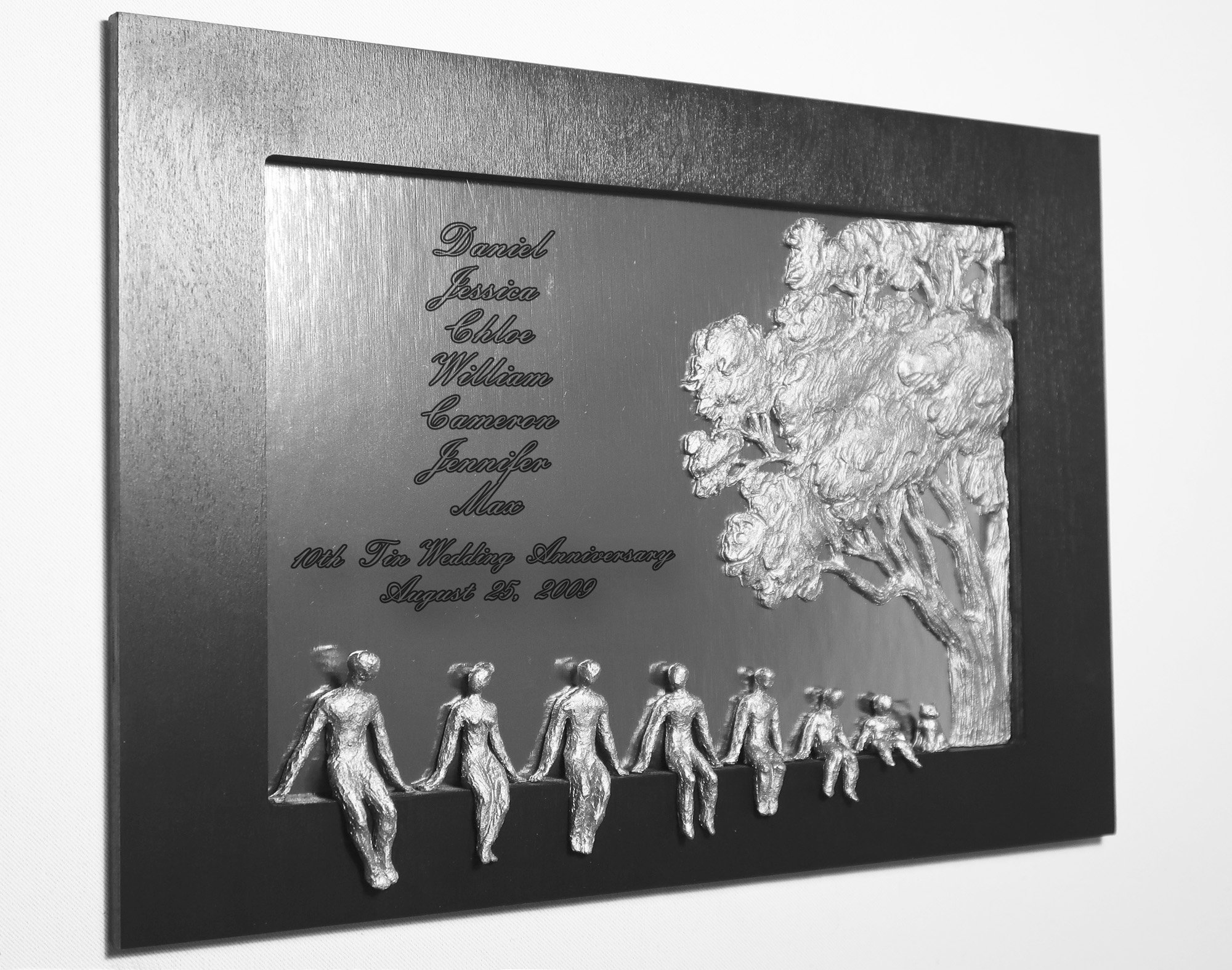 10 Year Anniversary Tin Anniversary Gift Etsy