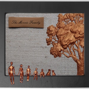 2nd Anniversary gift Cotton Anniversary