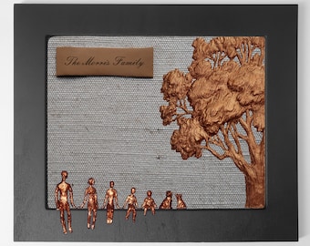 2nd Anniversary gift Cotton Anniversary