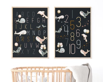 Beluga Whale Watercolor Alphabet ABC 123 Printable Poster for School Room Decor. Navy Blue Sea Animal Watercolor ABC & Number Counting Chart