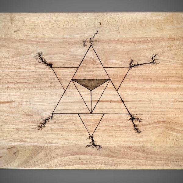 Electricity Wood Art Etsy