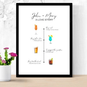 Our Love Story Signature Cocktail Template (Printable) - Wedding Bar Menu- Watercolor Cocktail Art- 18 x 24, 16x20, 11x14, 8.5x11, 8x10, 5x7
