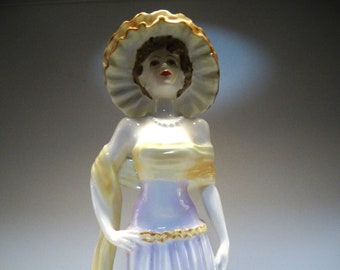 Vintage Coalport Figurine Ladies of Fashion 'Special Memories'  Rare