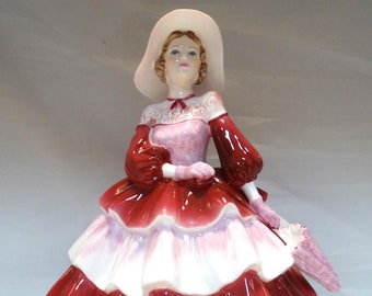 English Coalport Ladies of Fashion 