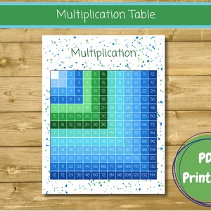 May include: A colourful multiplication table with numbers arranged in rows and columns. The chart is labelled "Multiplication Table" and "Multiplication" in a playful font. The PDF printable is on a wooden background.