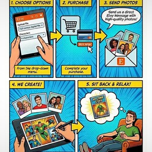 Easy step by step guide on how to order a personalized custom manga comic book online