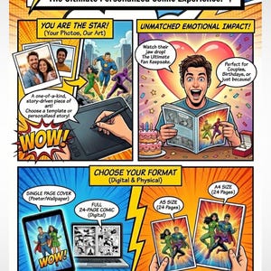 Why you need a custom manga portrait matching formats and emotional impact guide for anime gifts.