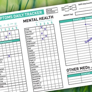 PRINTABLE Mint Color MS Symptom Daily Tracker - Etsy