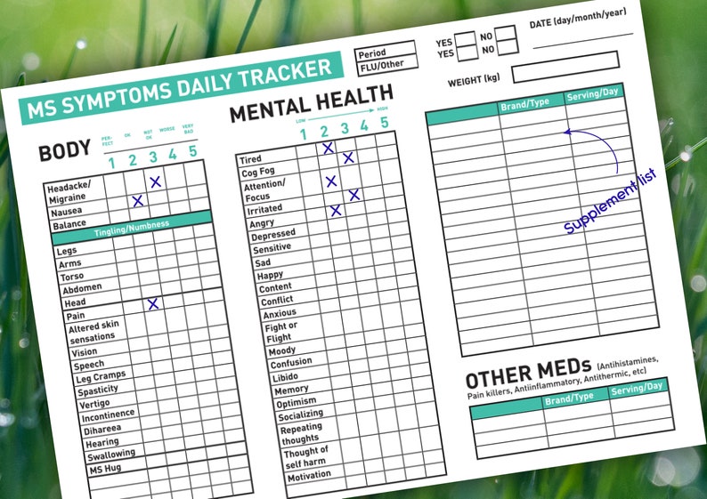 PRINTABLE Mint Color MS Symptom Daily Tracker - Etsy