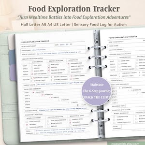 Puede incluir: Un rastreador de exploración de alimentos, diseñado para el autismo, con encuadernación en espiral. Las páginas incluyen secciones para reacciones sensoriales, una jerarquía de 6 pasos y notas. El texto incluye "Convierte las comidas en aventuras de exploración de alimentos."