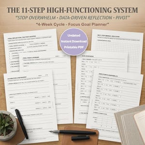 ADHD High-Functioning 4-Week Goal Planner, Productivity Tracker, Tool, ADHD Neurodivergent -Friendly (A5 Digital Download)