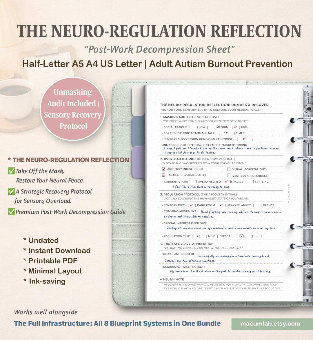 Neuro Inclusion Regulation Chart Neuro-regulation Reflection, Autistic Unmasking Guide, Sensory Overload ...
