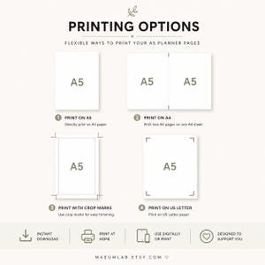 Puede incluir: Un gr&aacute;fico informativo titulado PRINTING OPTIONS que muestra cuatro m&eacute;todos para imprimir p&aacute;ginas de planificador A5. Ilustra la impresi&oacute;n en papel A5, dos p&aacute;ginas A5 en A4, A5 con marcas de corte y A5 en papel US Letter. Se incluyen iconos de descarga, impresi&oacute;n, uso digital y soporte.