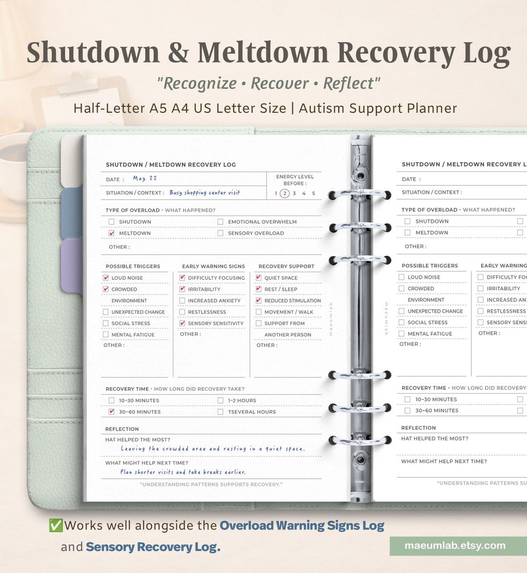 Shutdown & Meltdown Recovery Log Printable A5 | Autism Support Planner ...