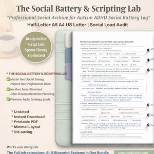 May include: A planner titled "The Social Battery & Scripting Lab" with text and checklists. It includes sections for interaction audits, scripting, and social drain analysis. The planner is designed for social energy management.