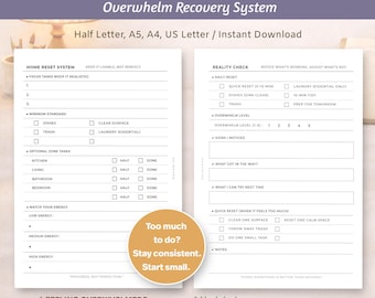 HomeReset & Realitätscheck-Planer druckbare PDF | Overwhelm-Recovery-System | Einfache Reinigungs-Routine | A5