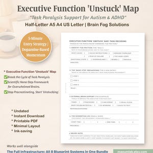 May include: A printable Executive Function 'Unstuck' Map, designed to support individuals with Autism & ADHD. The document includes a 5-minute entry strategy, task decoding, and a nano-step breakdown. It also features a momentum log and external brain support tools.