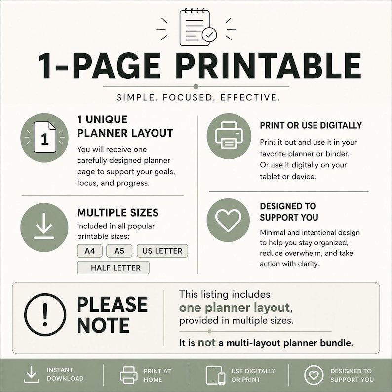 Puede incluir: Una infograf&iacute;a de p&aacute;gina de planificador digital titulada 1-PAGE PRINTABLE. Incluye secciones para un dise&ntilde;o &uacute;nico, uso impreso o digital, y m&uacute;ltiples tama&ntilde;os que incluyen A4, A5, US Letter y Half Letter, con una nota aclaratoria.