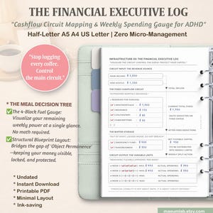 May include: A light green ring-bound planner open to a financial tracking page titled The Financial Executive Log. The page features sections for revenue sources, fixed cashflow circuits, and variable spending limits with printed text and checkboxes.