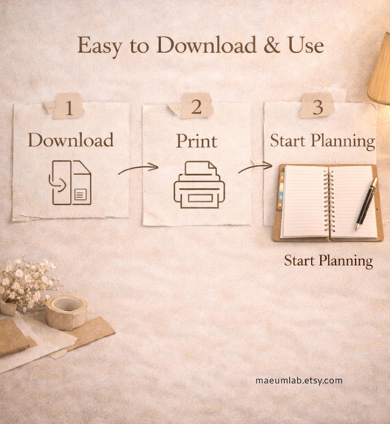 May include: An image with the text "Easy to Download & Use" at the top. It shows a three-step process: Download, Print, and Start Planning. Each step is illustrated with icons and a notebook with a pen. The website maeumlab.etsy.com is at the bottom.