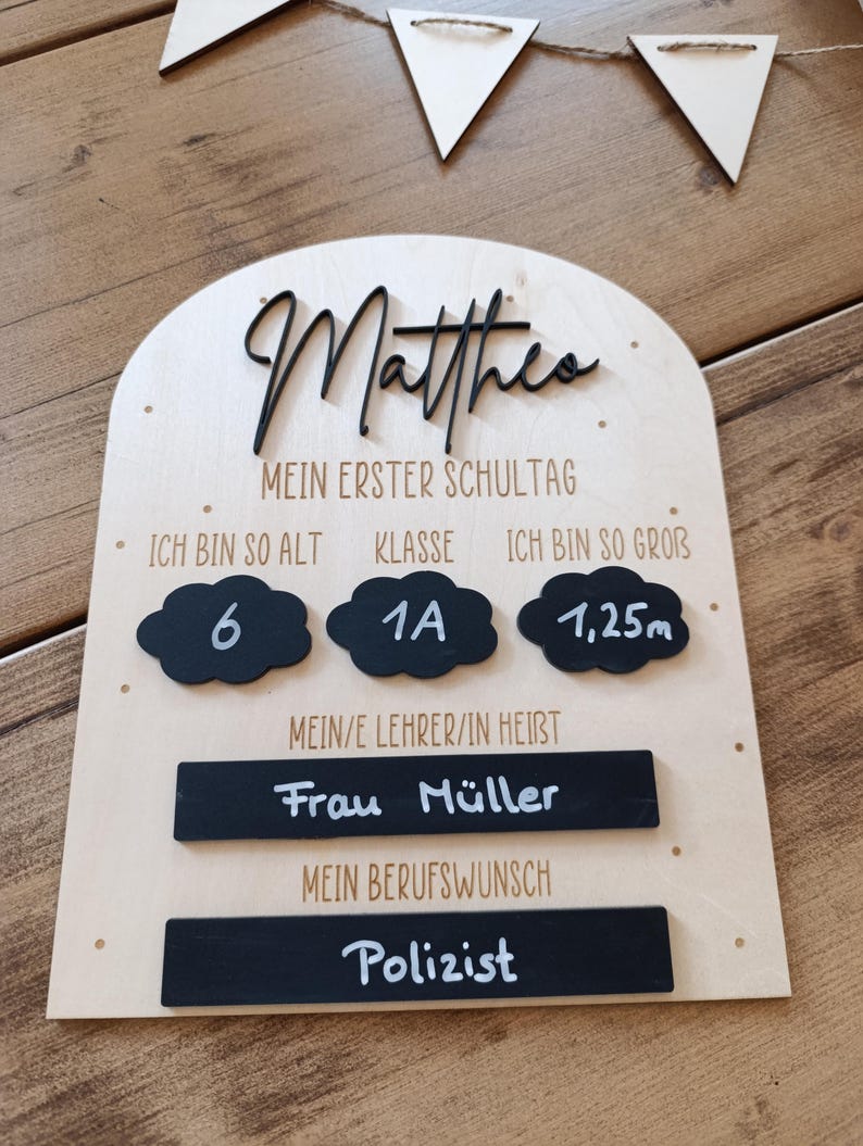 May include: A wooden sign with the name "Matthes" in black script. The sign includes information about the child's first day of school, such as age, grade, and height (1.25m). The sign also lists the teacher's name and the child's career aspiration.