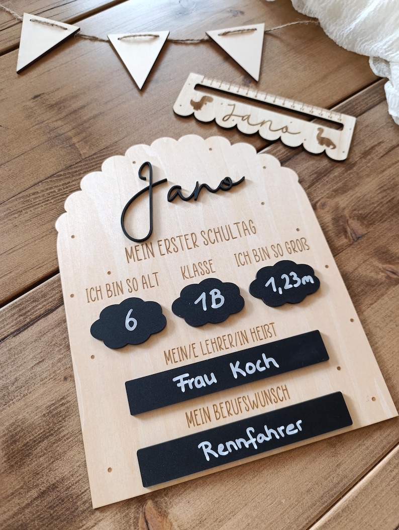 May include: A wooden sign with the name "Jana" in black script, designed for a child's first day of school. It includes information about age, class, height (1.23m), teacher, and dream job, with decorative elements.